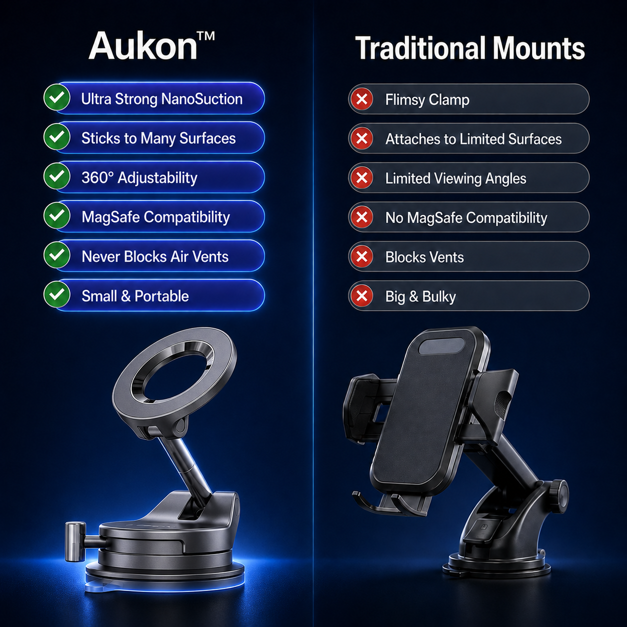 🔥 LAST DAY SALE 50% OFF 🔥 AUKON™ ProLock Vacuum Magnetic Phone Holder