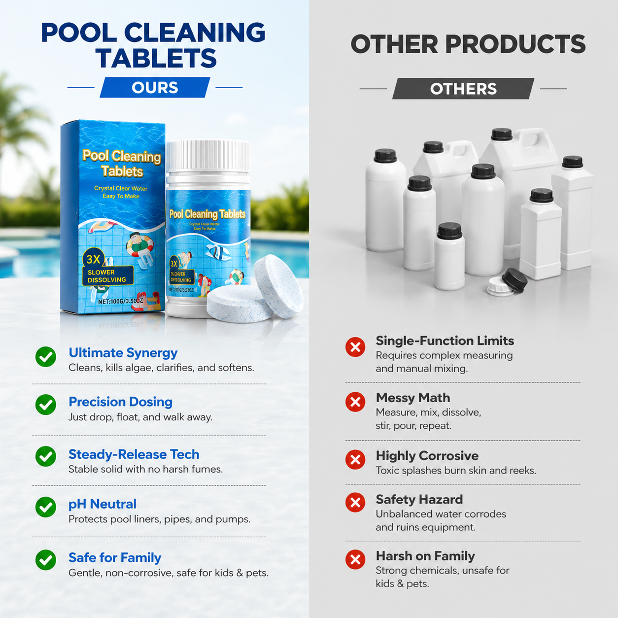 š„LAST DAY 50% OFF - BUY 1 GET 1 FREEš„ PureWaveĀ® Eco-Friendly Pool Cleaning Tablets