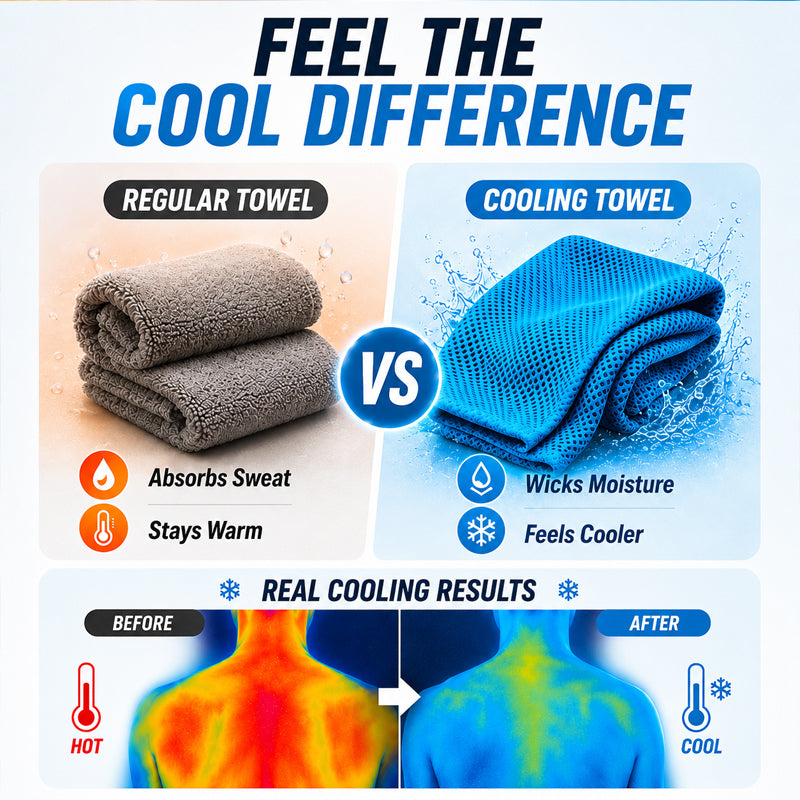 ❄ Cooling Towel for Hot Summer & Outdoor Activities – Quick-Dry Microfiber Sweat Towel (OFFER2)