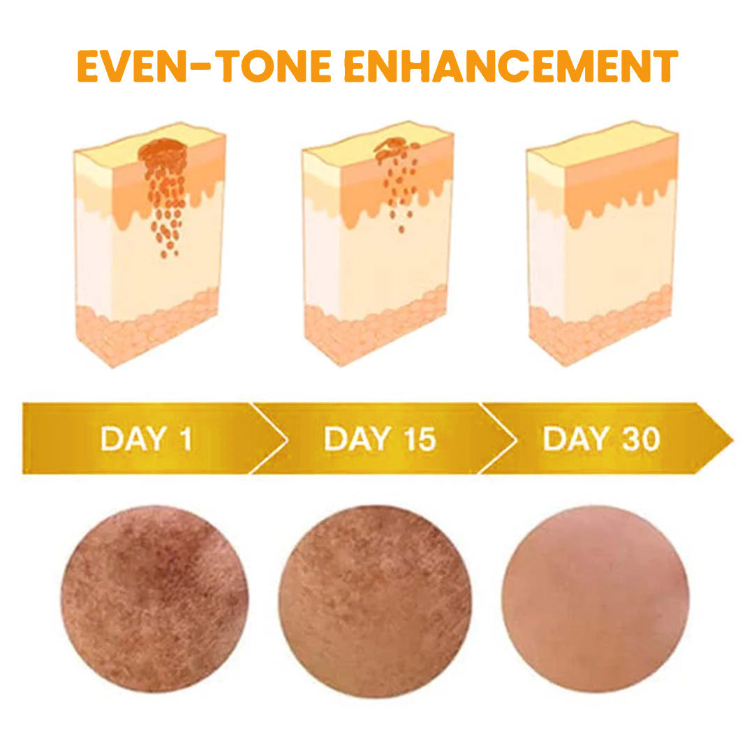 ⏳ Summer Deal 49% OFF ✨ Kolirin™ Bee Venom Dark Spot Corrector