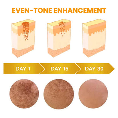 ⏳ Summer Deal 49% OFF ✨ Kolirin™ Bee Venom Dark Spot Corrector