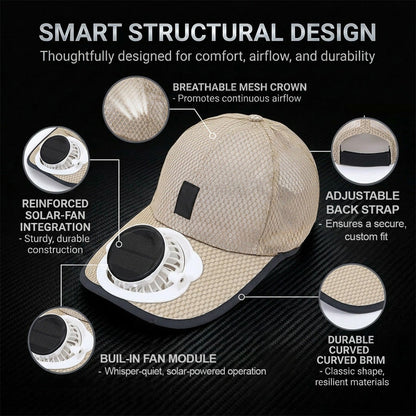 💥 2026 Father's Day 50% OFF ✨ Solar Fan Hat with Built-In Cooling & UPF 50+ Sun Protection
