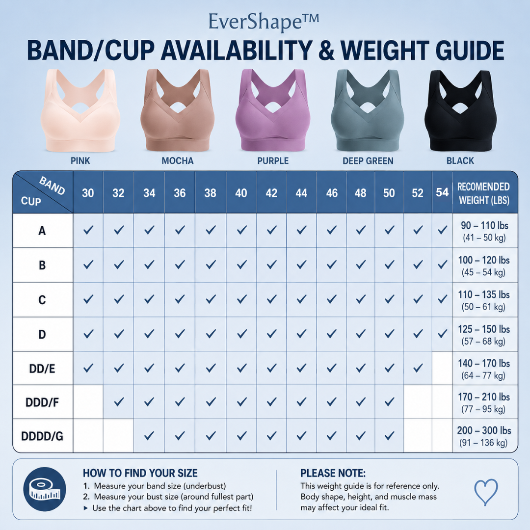 🔥 BUY MORE GET MORE 70% OFF 🔥 EverShape™ - Instant Lift & Shape Bra For All Day Wear