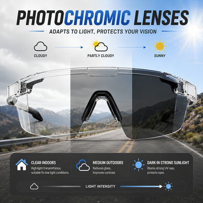 ⏰ LIMITED OFFER 50% OFF 🔥 ZEROBLIND™ Anti-Glare Adaptive Shields 😎 Zero Reflections, Pure Clarity