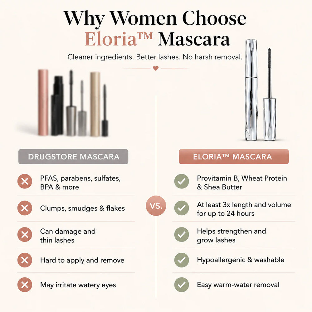 Eloria™ 24H Waterproof Fiber Mascara 💧 – Volume & Length without Clumping for Dramatic Moments