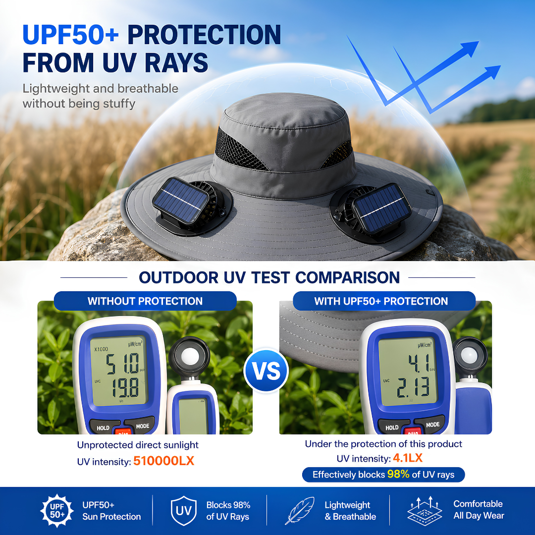 🚨 FLASH SALE 50% OFF TODAY ⚡ SolarBreeze™ Ultra-Wide Brim Dual Solar Fan Hat