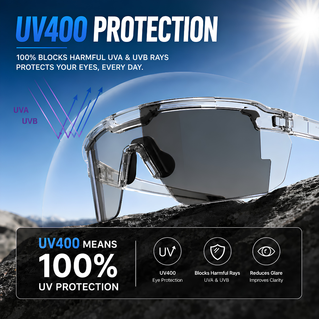 ⏰ LIMITED OFFER 50% OFF 🔥 ZEROBLIND™ Anti-Glare Adaptive Shields 😎 Zero Reflections, Pure Clarity