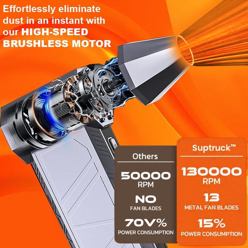 💥 2026 Summer 70% OFF ⏳ BLAZEJET™ 1500W Thermal Blower 💨 As Powerful As a Desert Storm