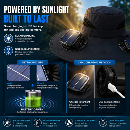 🚨 FLASH SALE 50% OFF TODAY ⚡ SolarBreeze™ Ultra-Wide Brim Dual Solar Fan Hat