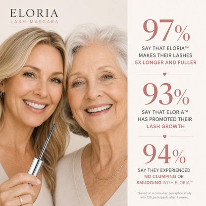 Eloria™ 24H Waterproof Fiber Mascara 💧 – Volume & Length without Clumping for Dramatic Moments