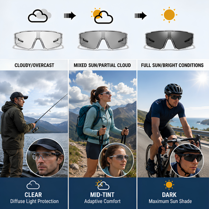 ⏰ LIMITED OFFER 50% OFF 🔥 ZEROBLIND™ Anti-Glare Adaptive Shields 😎 Zero Reflections, Pure Clarity