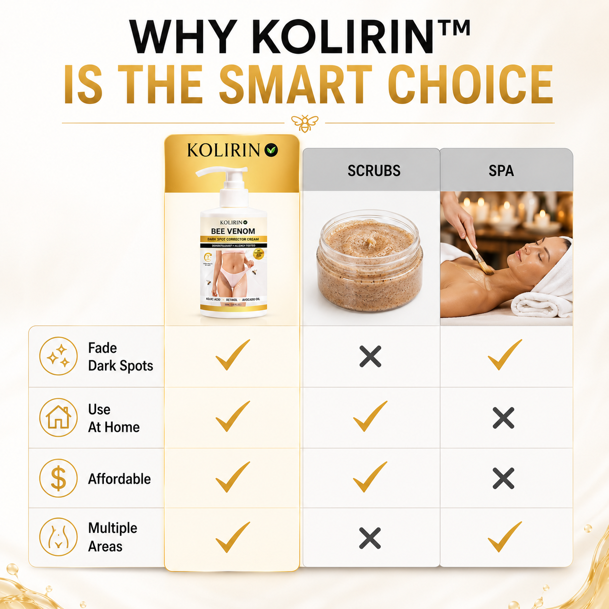 ⏳ Summer Day 50% OFF ✨ Kolirin™ Bee Venom Advanced Dark Spot Corrector