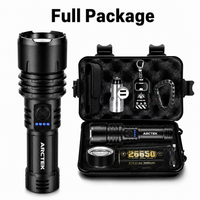 Full Package
