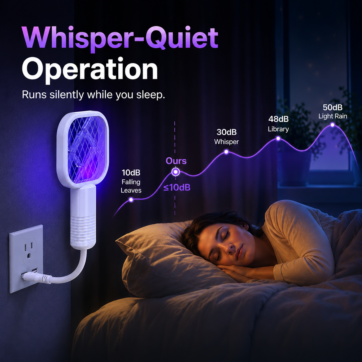 SUMMER SALE 49% OFF 💥 Zapora™ 2in1 Mini UV Mosquito Zapper 🚫🦟