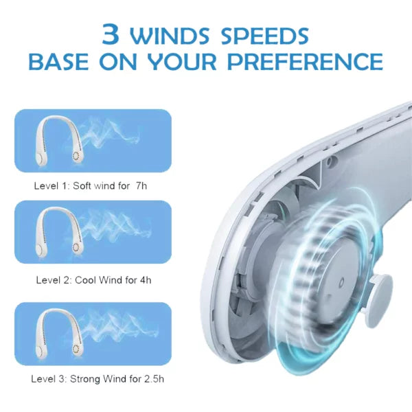 Portable Neck Cooling Fan