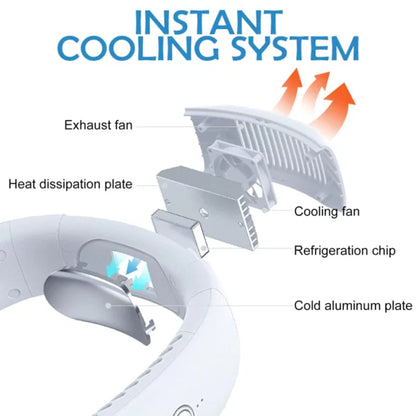 Portable Neck Cooling Fan