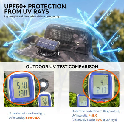🔥 Summer Sale 49% OFF ✨ 2026 Ultra-Wide Brim Solar Mist Cooling Hat