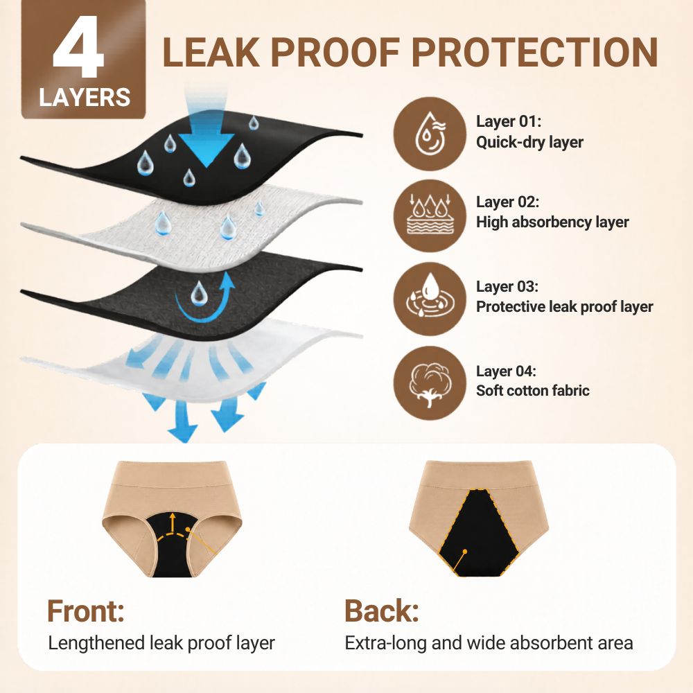 💥 2026 Limited 49% ️OFF 💦 DRYORA™ Leak-Proof Incontinence Underwear – Bladder Leak & Odor Protection