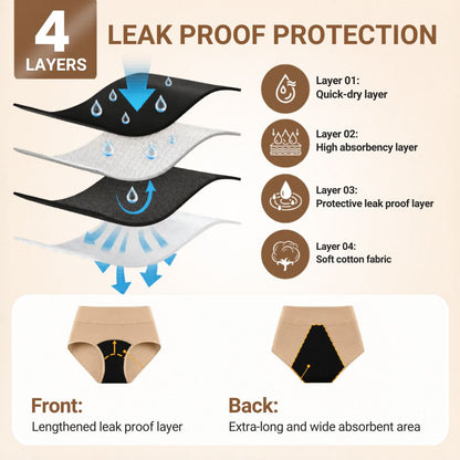 💥 2026 Limited 49% ️OFF 💦 DRYORA™ Leak-Proof Incontinence Underwear – Bladder Leak & Odor Protection