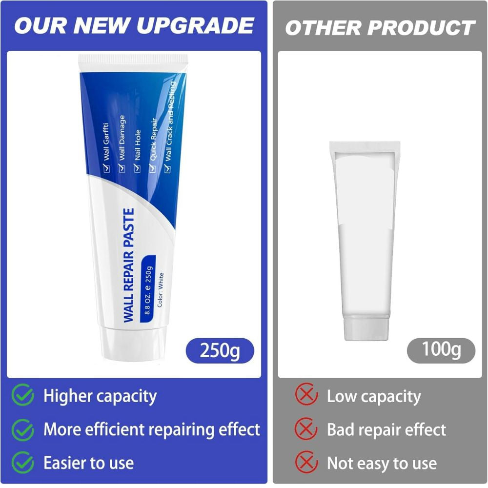Summer Sale 50% OFF ✨ ReWall™ 3in1 Wall Repair Kit – Quick Crack & Hole Filler