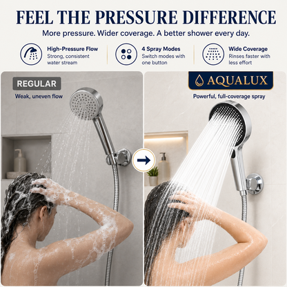 🔥 LAST DAY SALE 50% OFF 🔥 AQUALUX™ High-Pressure 4-Mode Handheld Shower Head