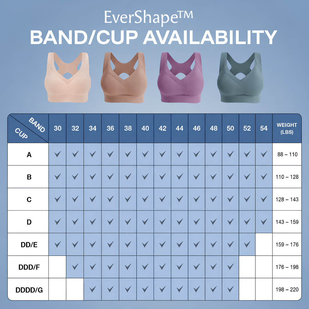 🔥 LAST DAY 70% OFF 🔥 EverShape™ - Instant Lifting & Shaping Bra For All Day Wear